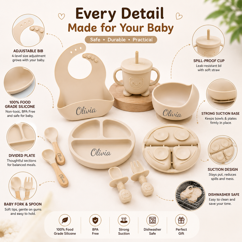 MiniMinors Personalized Feeding Set - 4
