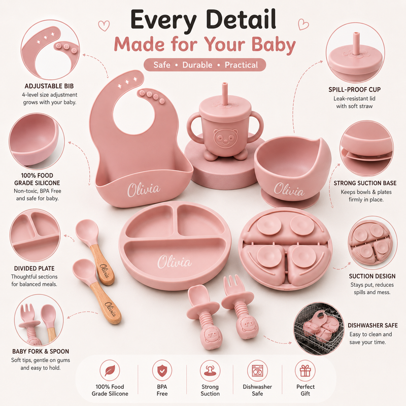 MiniMinors Personalized Feeding Set - 5